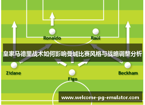 皇家马德里战术如何影响曼城比赛风格与战略调整分析