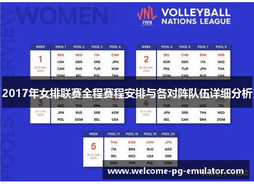 2017年女排联赛全程赛程安排与各对阵队伍详细分析