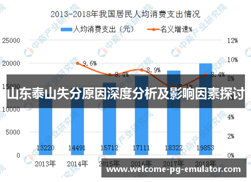 山东泰山失分原因深度分析及影响因素探讨