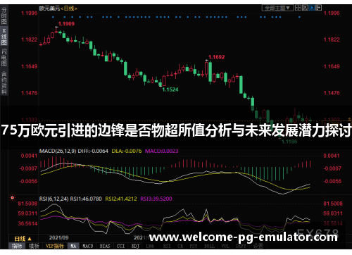 75万欧元引进的边锋是否物超所值分析与未来发展潜力探讨