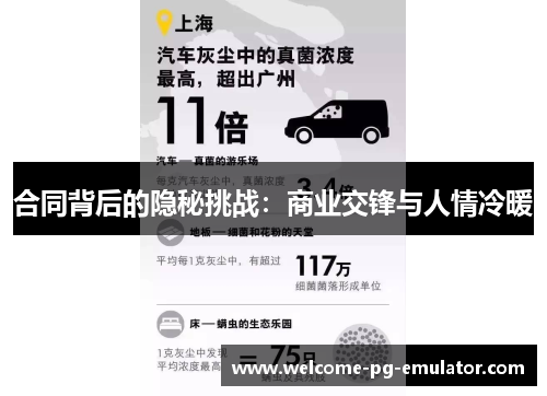 合同背后的隐秘挑战：商业交锋与人情冷暖