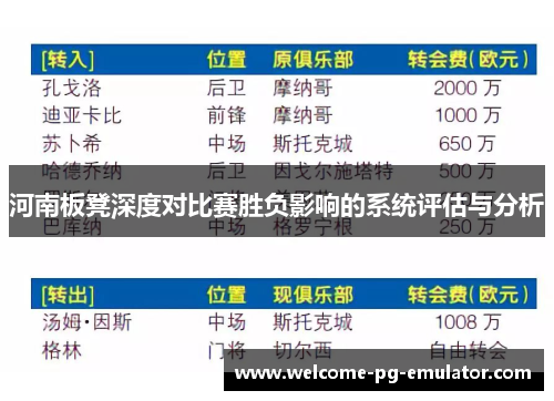 河南板凳深度对比赛胜负影响的系统评估与分析
