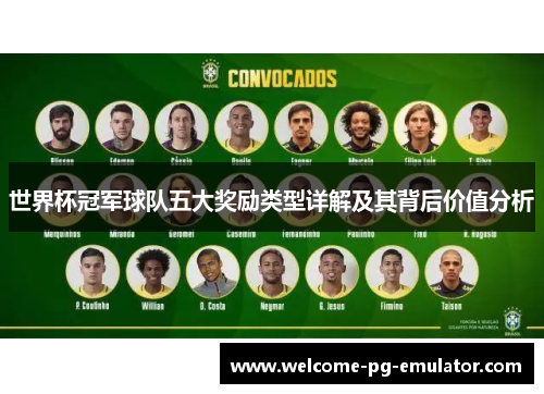 世界杯冠军球队五大奖励类型详解及其背后价值分析