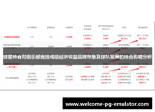 球星转会对俱乐部竞技成绩经济收益品牌形象及球队发展的综合影响分析