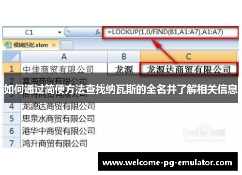 如何通过简便方法查找纳瓦斯的全名并了解相关信息