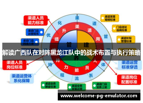 解读广西队在对阵黑龙江队中的战术布置与执行策略 解读广西队在对阵黑龙江队中的战术布置与执行策略