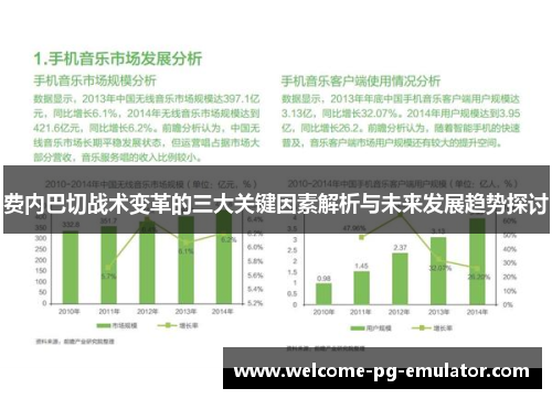 费内巴切战术变革的三大关键因素解析与未来发展趋势探讨 费内巴切战术变革的三大关键因素解析与未来发展趋势探讨