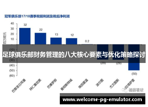足球俱乐部财务管理的八大核心要素与优化策略探讨 足球俱乐部财务管理的八大核心要素与优化策略探讨
