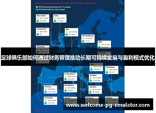 足球俱乐部如何通过财务管理推动长期可持续发展与盈利模式优化 足球俱乐部如何通过财务管理推动长期可持续发展与盈利模式优化