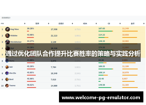 通过优化团队合作提升比赛胜率的策略与实践分析
