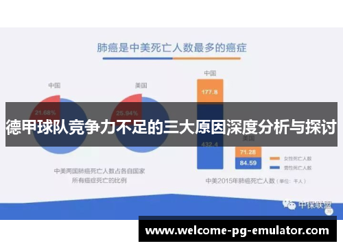德甲球队竞争力不足的三大原因深度分析与探讨 德甲球队竞争力不足的三大原因深度分析与探讨