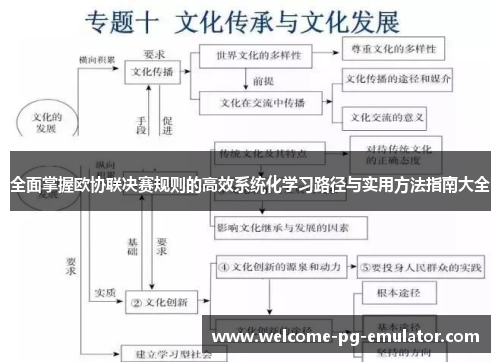 全面掌握欧协联决赛规则的高效系统化学习路径与实用方法指南大全