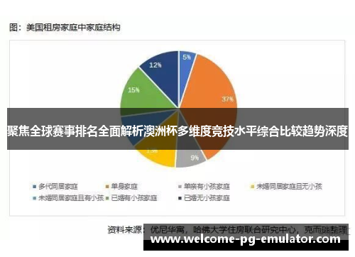 聚焦全球赛事排名全面解析澳洲杯多维度竞技水平综合比较趋势深度