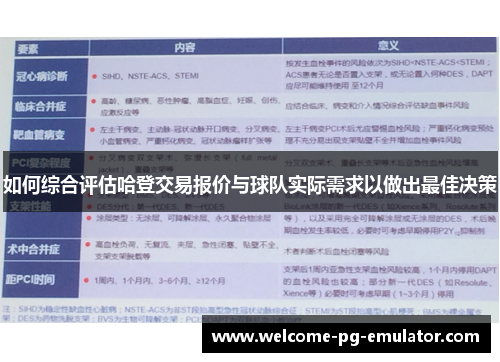 如何综合评估哈登交易报价与球队实际需求以做出最佳决策 如何综合评估哈登交易报价与球队实际需求以做出最佳决策