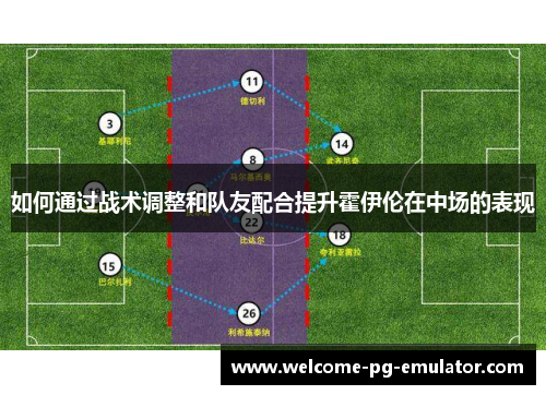 如何通过战术调整和队友配合提升霍伊伦在中场的表现
