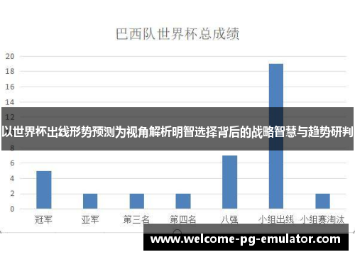 以世界杯出线形势预测为视角解析明智选择背后的战略智慧与趋势研判