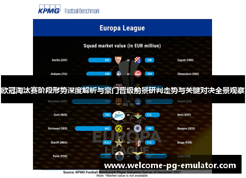 欧冠淘汰赛阶段形势深度解析与豪门晋级前景研判走势与关键对决全景观察 欧冠淘汰赛阶段形势深度解析与豪门晋级前景研判走势与关键对决全景观察