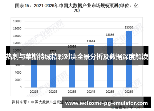 热刺与莱斯特城精彩对决全景分析及数据深度解读