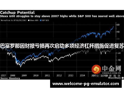 巴塞罗那因财报亏损再次启动多项经济杠杆措施促进复苏