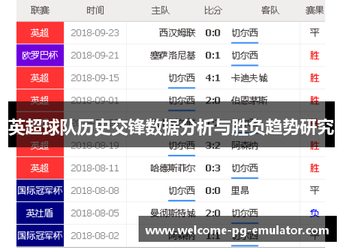 英超球队历史交锋数据分析与胜负趋势研究