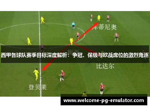 西甲各球队赛季目标深度解析:争冠、保级与欧战席位的激烈角逐 西甲各球队赛季目标深度解析:争冠、保级与欧战席位的激烈角逐